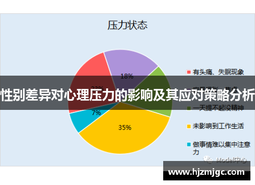 性别差异对心理压力的影响及其应对策略分析