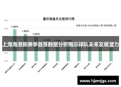 上海海港新赛季首签数据分析揭示球队未来发展潜力