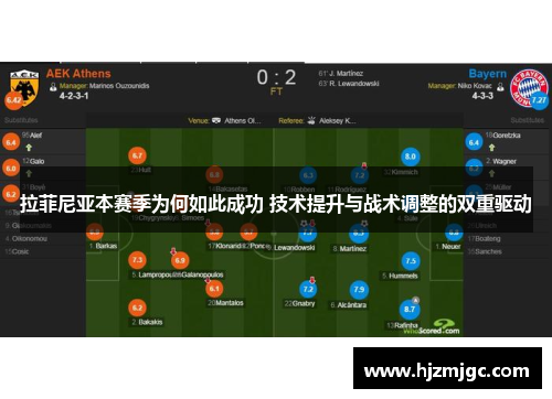 拉菲尼亚本赛季为何如此成功 技术提升与战术调整的双重驱动 拉菲尼亚本赛季为何如此成功 技术提升与战术调整的双重驱动