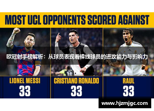 欧冠射手榜解析：从球员表现看锋线球员的进攻能力与影响力