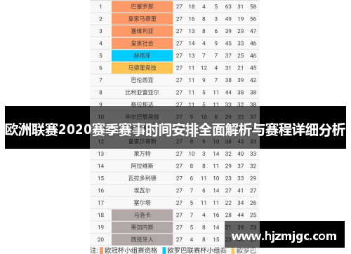 欧洲联赛2020赛季赛事时间安排全面解析与赛程详细分析