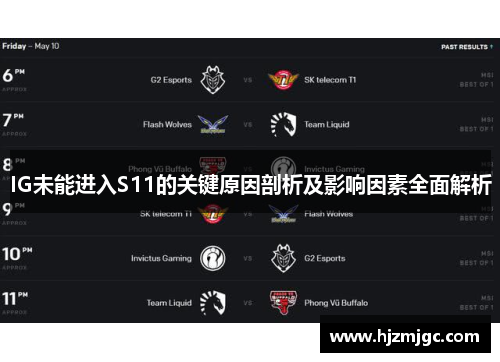IG未能进入S11的关键原因剖析及影响因素全面解析