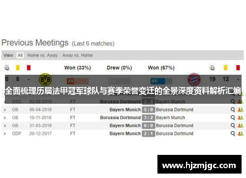 全面梳理历届法甲冠军球队与赛季荣誉变迁的全景深度资料解析汇编