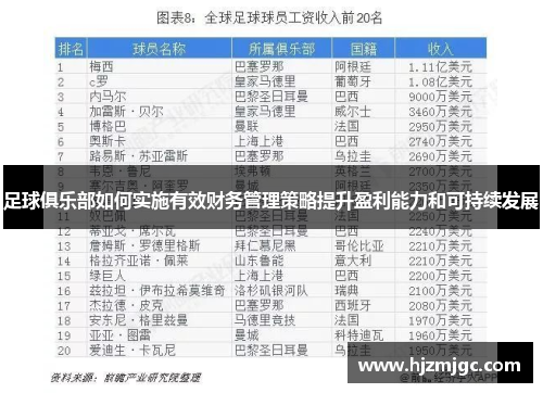 足球俱乐部如何实施有效财务管理策略提升盈利能力和可持续发展