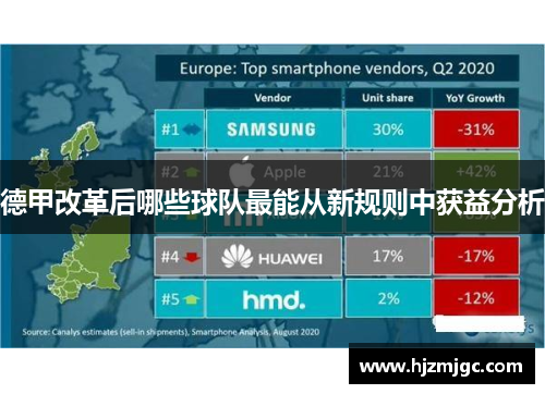 德甲改革后哪些球队最能从新规则中获益分析 德甲改革后哪些球队最能从新规则中获益分析