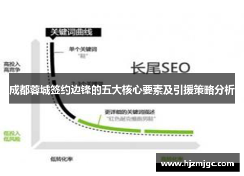 成都蓉城签约边锋的五大核心要素及引援策略分析 成都蓉城签约边锋的五大核心要素及引援策略分析