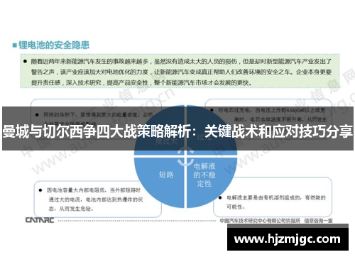 曼城与切尔西争四大战策略解析：关键战术和应对技巧分享